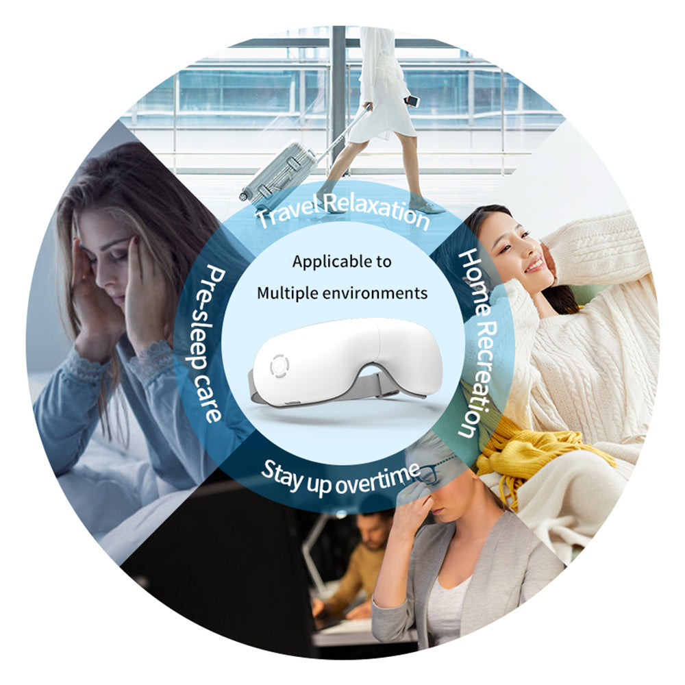 2025 Smart Eye Care Device – Air Pressure, Vibration & Bluetooth Massage